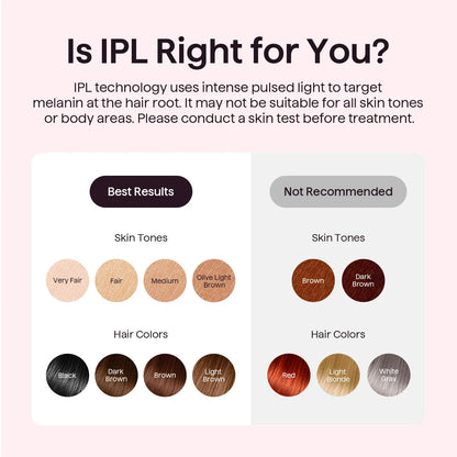 JJJSHOP Bare It IPL Hair Removal with Ice Cooling, 3 Modes & 24J Dual-Pulse for Salon-Level Results on Face, Body & Bikini, Painless & Precise