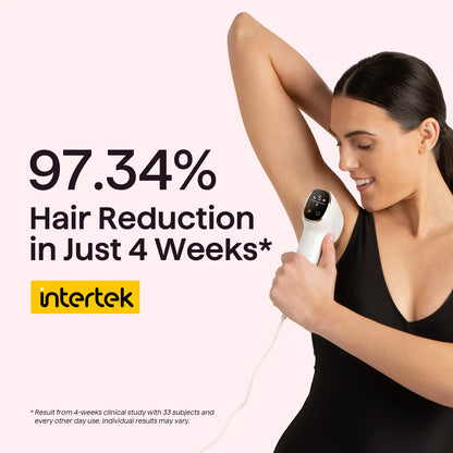 JJJSHOP Bare It IPL Hair Removal with Ice Cooling, 3 Modes & 24J Dual-Pulse for Salon-Level Results on Face, Body & Bikini, Painless & Precise