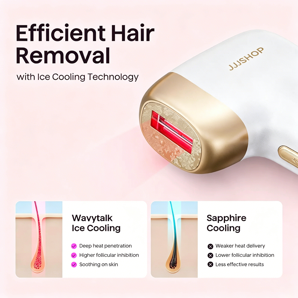 JJJSHOP Bare It IPL Hair Removal with Ice Cooling, 3 Modes & 24J Dual-Pulse for Salon-Level Results on Face, Body & Bikini, Painless & Precise