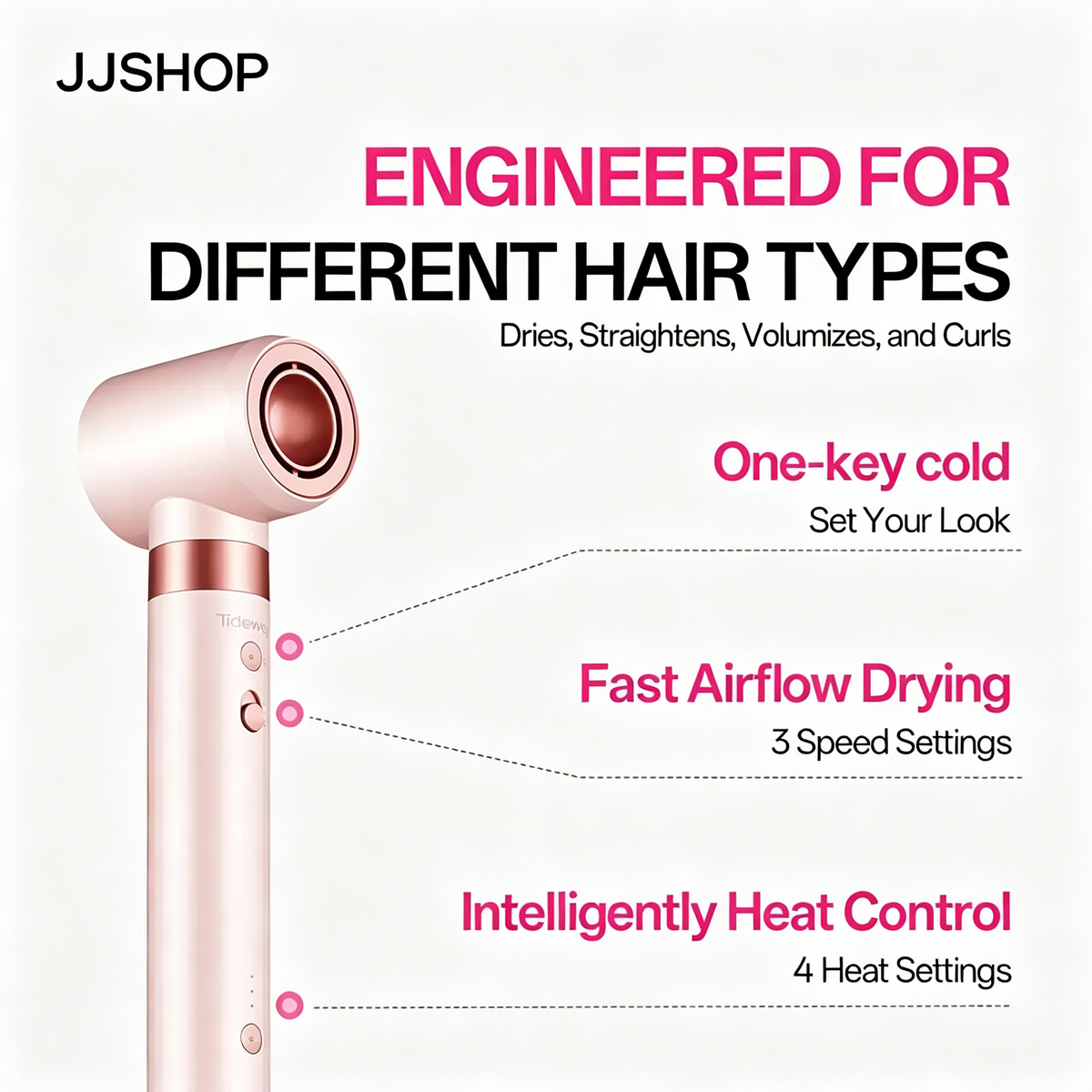 6-in-1 Air Styler Wrap – Ionic Dryer, Auto Curler & Blowout Brush Set