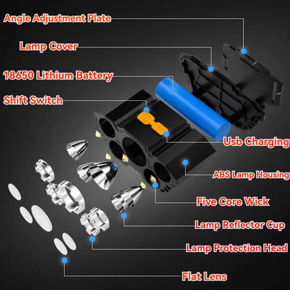 LEI ADIGHT 5-LED Rechargeable Headlamp - 5led Bright Power, 4 Modes, 492ft Visibility, 1200mAh, 118g Lightweight, Comfort Band, Adjustable, High Lumens Flashlight, Dual Light Combo - Outdoor Activities, Camping, Running