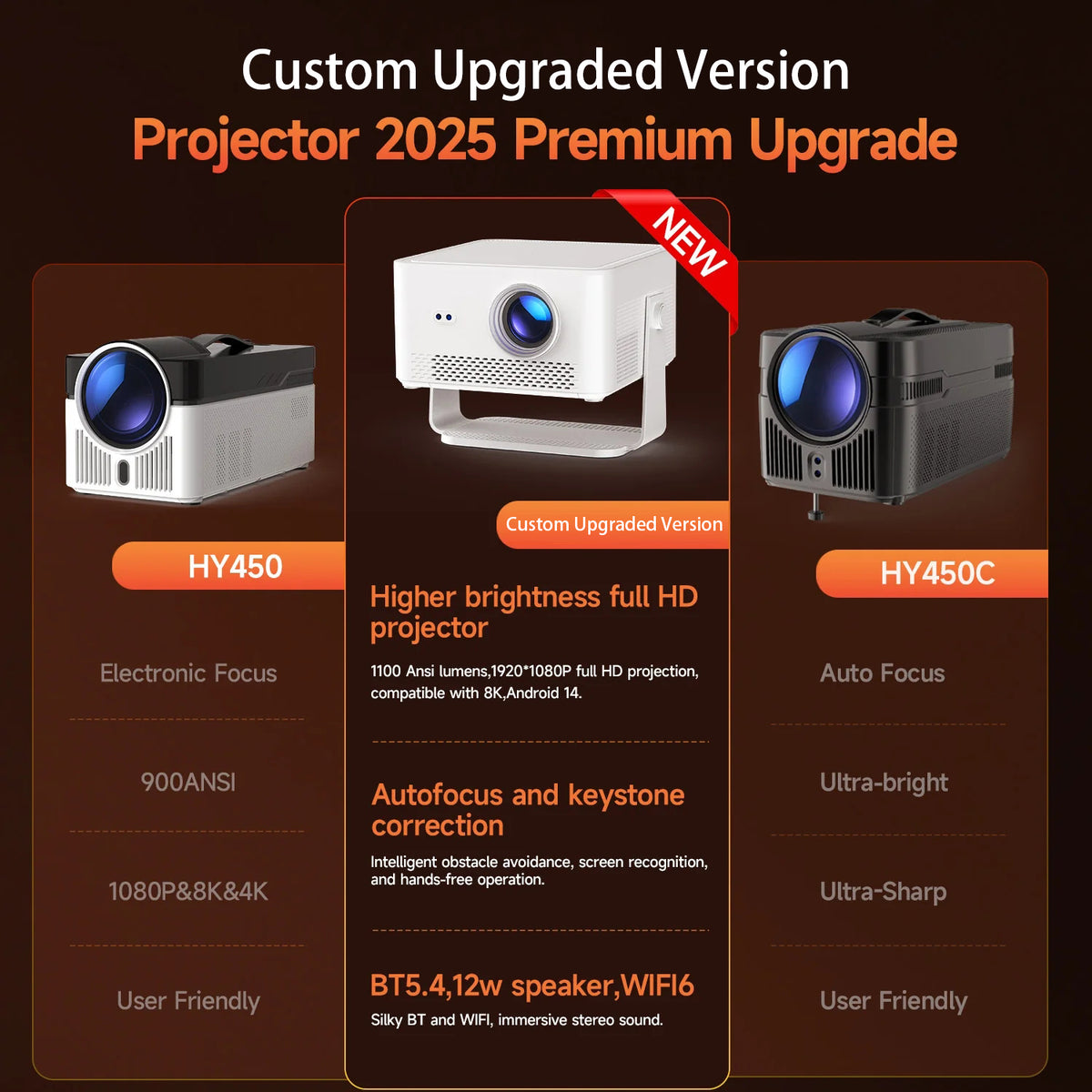 480MAX Smart Projector | 1100 ANSI 4K Home Cinema with Auto Focus, AI Keystone, Android 14, WiFi 6 & HDR10+