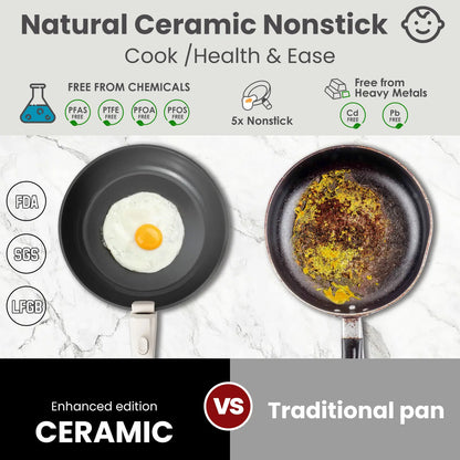 JJJSHOP Non-Toxic Ceramic Cookware Set - 22pcs