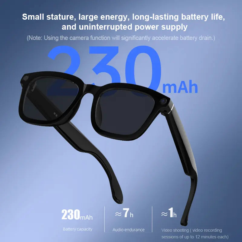 Smart Bluetooth Glasses with 1080p Camera & Audio